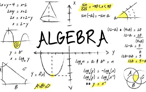 Methematics Math Algebra Calculus Numbers Concept